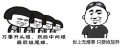 科目二要学多久才可以参加驾考？