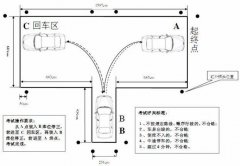 考C1驾照时科二倒库容易失误的点