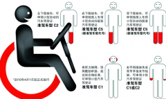 郑州残疾人能否考驾照？都有什么要求呢