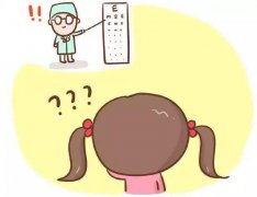 德信体育报名一只眼睛弱视可以么？