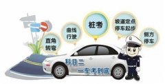 在德信体育详细的考驾照流程