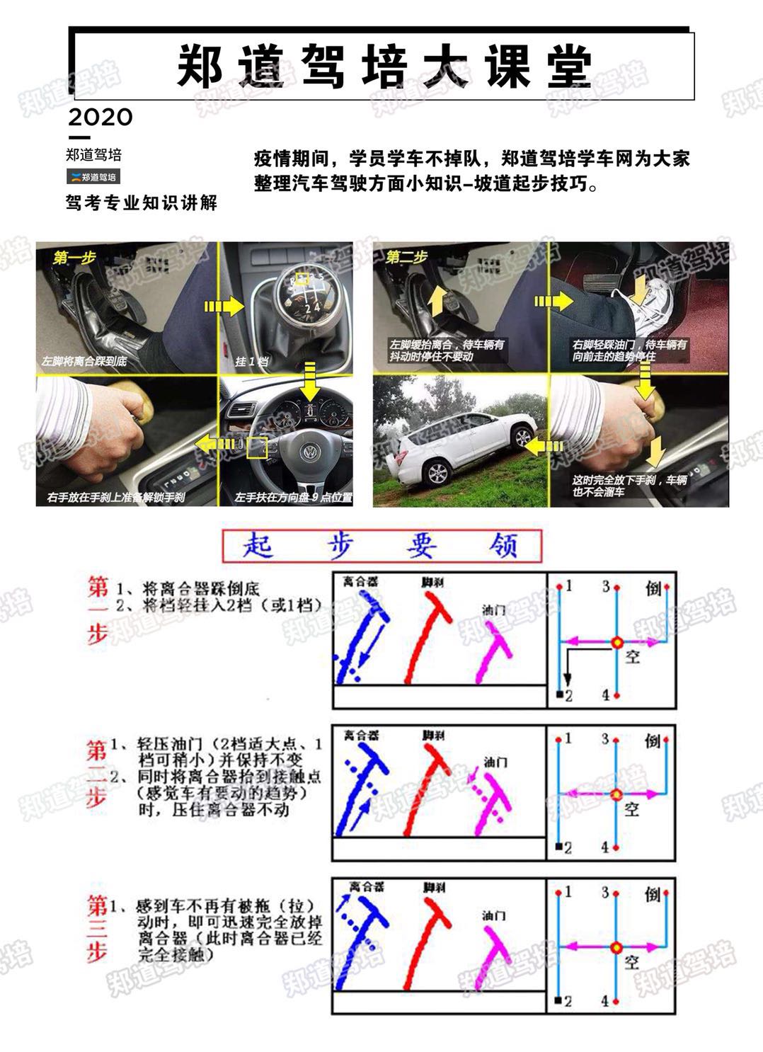 德信体育学车网大课堂-.科目二坡道起步要领