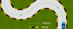 科目二曲线行驶老压线？S弯如何看点打方向呢？