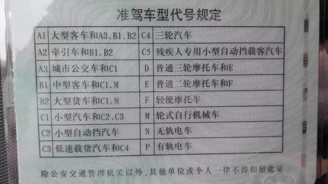 刚拿到驾照的小伙伴一定要清楚的c1驾照使用规定