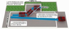 驾？颇慷侧方教学来咯，收藏一下吧！