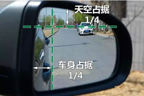 左右后视镜调节方法，新手学员必看内容！