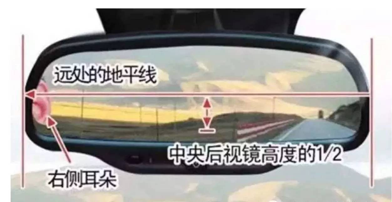 左右后视镜调节方法，新手学员必看内容！