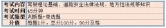 郑州考驾照的内容有哪些