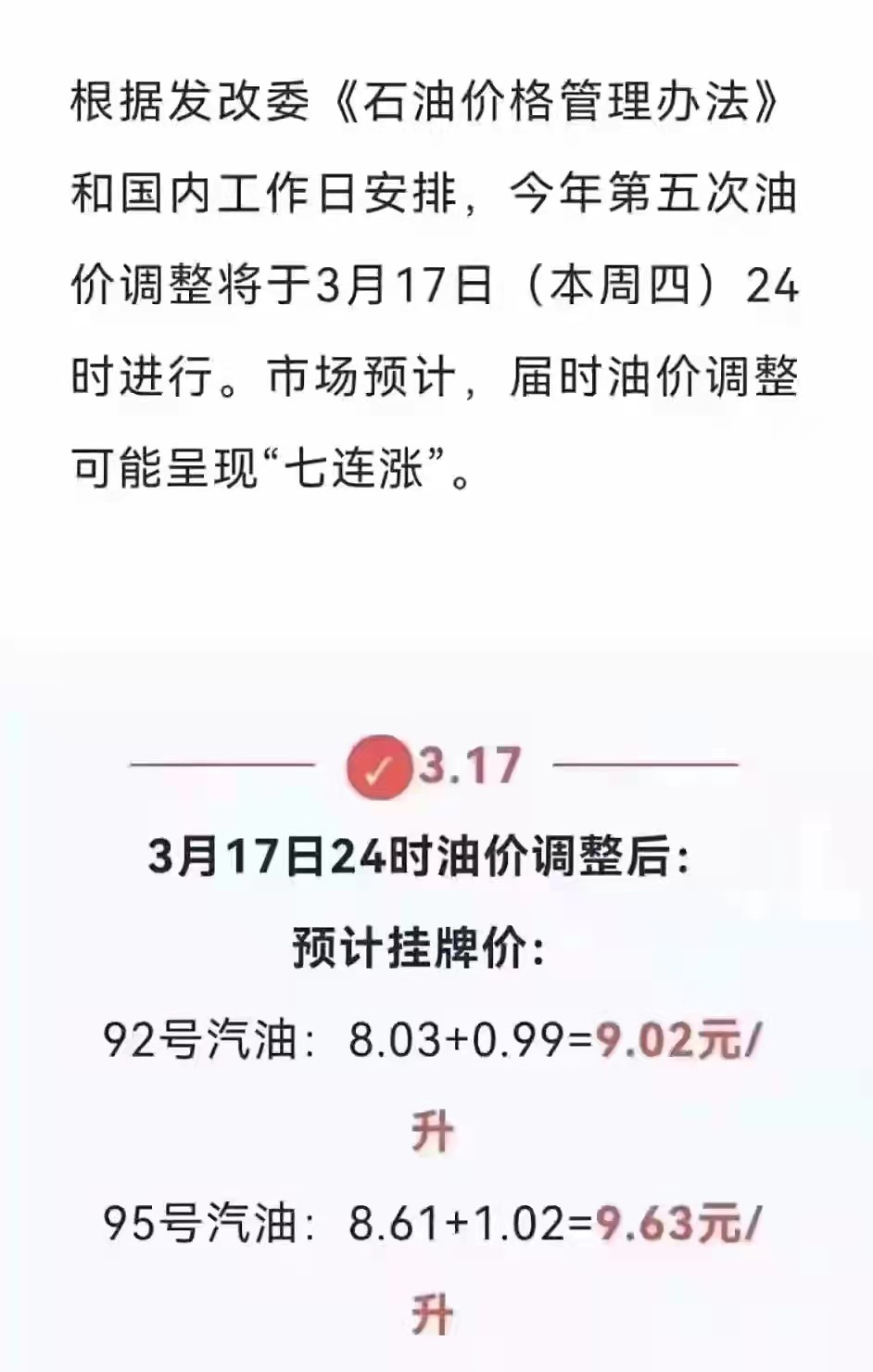 油价上调